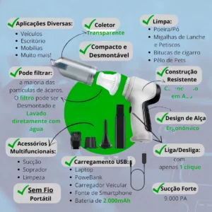 Mini Aspirador de Pó Soprador Vácuo 3 em 1 Portátil Recarregável